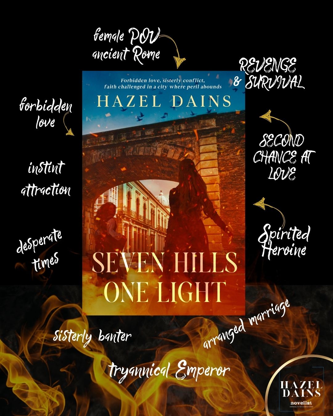 Seven Hills One Light: Historical Romance Novel By Hazel Dains